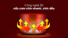 Nồi cơm nắp gài Sharp 1.8 lít KS-18TJV