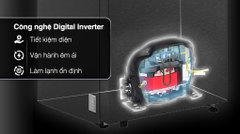 Tủ lạnh Samsung Inverter 406 lít RT42CG6584B1SV