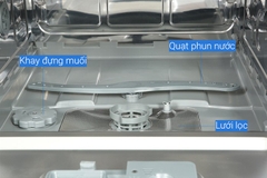 Máy rửa chén mini Hafele HDW-T50B (539.20.600)
