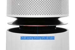 Máy lọc không khí LG PuriCare AS10GDWH0