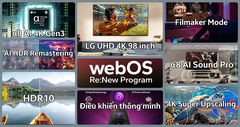 Smart Tivi LG UHD 4K 98 inch 2026 (98NU855BPSB)
