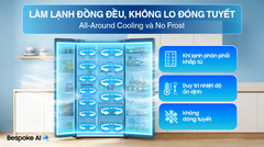 Tủ lạnh Samsung Inverter 655 lít Side By Side RS70F65Q3TSV