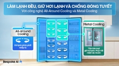 Tủ lạnh Samsung Inverter 635 lít Side By Side RS70F65K2FSV