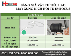 Máy xung kích hội tụ cao cấp EMFOCUS