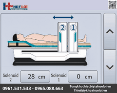 Máy Từ Trường Năng Lượng Xung PEMF HB320 & HB320PC – Giải Pháp Trị Liệu & Phục Hồi Toàn Diện
