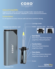 Bơm tiêm điện GENI PRO