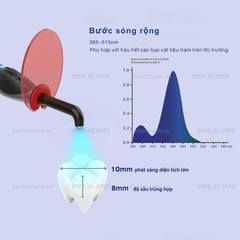 ĐÈN TRÁM QUANG TRÙNG HỢP COXO BD686 HONOR: LED Phổ Rộng, phát hiện sâu răng