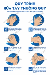 Tranh Quy trình rửa tay thường quy