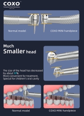 Tay khoan nhanh COXO đầu mini không đèn CX207-B (H03)