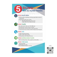 Tranh 5 đúng khi sử dụng thuốc