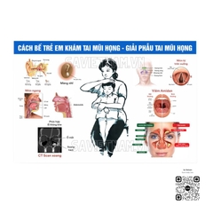 Tranh Cách bế trẻ em khám tai mũi họng (giải phẫu tai mũi họng)