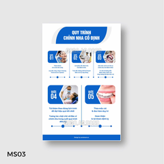 [Decal/ fomex] Tranh nha khoa chỉnh nha, nắn chỉnh răng, niềng răng, chỉnh hình hàm mặt