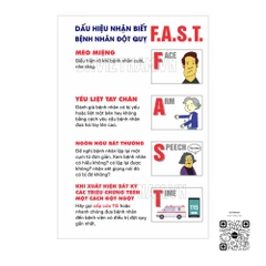Tranh dấu hiệu nhận biết đột quỵ F.A.S.T