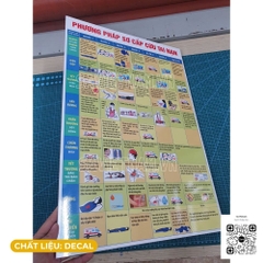 Tranh phương pháp sơ cấp cứu tai nạn