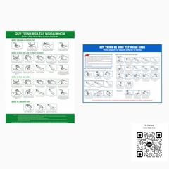 Tranh Quy trình rửa tay ngoại khoa