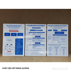 Tranh Chẩn đoán và xử trí phản vệ - phác đồ mới nhất của BYT