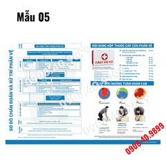 Tranh Chẩn đoán và xử trí phản vệ - phác đồ mới nhất của BYT