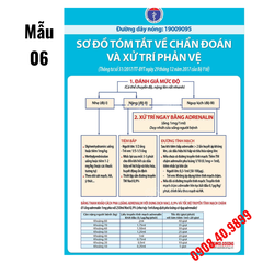 Tranh Chẩn đoán và xử trí phản vệ - phác đồ mới nhất của BYT