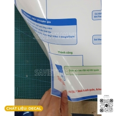 Tranh tiết cận đường thở khó