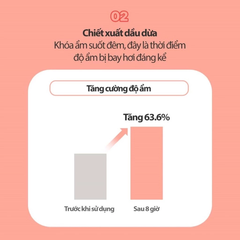 Mặt Nạ Ngủ Môi Laneige Lip Sleeping Mask Berry Hương Quả Mọng 20g