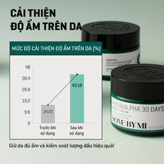 Kem dưỡng da Some By Mi AHA-BHA-PHA 30 Days Miracle Cream 60gr