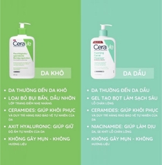 SỮA RỬA MẶT CERAVE