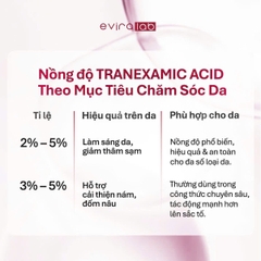 Eviralab Derma mela light cream 50ml