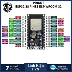 Kit ESP32 38 chân CP2102 Micro USB/TypeC – Mạch Lập Trình IoT WiFi Bluetooth Cho Arduino