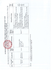 Phân hữu cơ đạm cá MTT - dạng bột