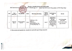 Phân bón hữu cơ Organic Fertilizer 20 NTV - bao 25kg - Dạng Bột