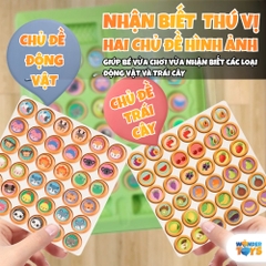 Bàn Cờ Lật Hình Quân Cờ Game Trí Nhờ- Đồ Chơi Trí Tuệ Rèn Luyện Quan Sát Cho Bé WonderToysVN