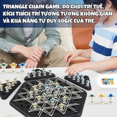 Cờ Vây Liên Xích Tam Giác Dây Thun Hình Phi Hành Gia Đồ Chơi Phát Triển Tư Duy Cho Bé- WonderToysVN