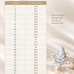 NHẪN MOISSANITE HALO 7.2 LY – KIỆT TÁC TỎA SÁNG TỪ MỌI GÓC NHÌN - SRE132
