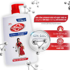 Sữa Tắm Chăm Sóc Da LBF 1.1kg hàng kẹp