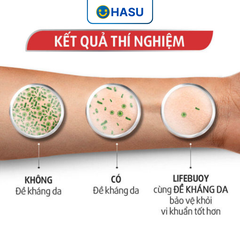 Sữa Tắm Chăm Sóc Da LBF 1.1kg hàng kẹp
