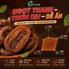 Bánh Xí Muội Đường Đen Cao Cấp, Dẻo Mềm, Chua Ngọt Hài Hòa, Thơm Đường Đen Đặc Trưng