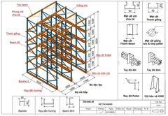 Kệ Drive In 3 Tầng 1000kg/Pallet