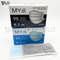Khẩu Trang Y Tế 4 Lớp MY02, Nguyên Hộp 50 Cái