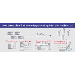 Cảm ứng báo khách không dây Kawasan KW-I287B