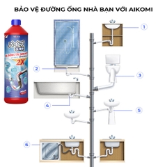 Gel Thông Tắc Sinh Học AIKOMI Vệ Sinh Cống, Làm Sạch Đường Ống, Chậu Rửa Bát, Nhà Vệ Sinh