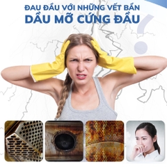Bình Xịt Tẩy Dầu Mỡ Nhà Bếp CleanZ 450ml Đánh Bay Vết Bẩn Cứng Đầu Trên Xoong Nồi, Tường Gạch, Lưới Máy Hút Mùi