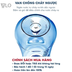 Bình Rửa Mũi WaterPulse Nút Nhấn Giúp Làm Sạch Khoang Mũi, Loại Bỏ Bụi Bẩn, Phấn Hoa, Chống Viêm, Ngăn Ngừa Viêm Xoang