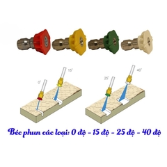 Béc phun - Đầu béc phun 0 độ - 15 độ - 25 độ - 40 độ VENICE - Gắn súng xịt rửa xe áp lực cao - Ren nối nhanh 1/4 inch