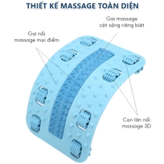 Khung Nắn Chỉnh Cột Sống Chẩn Diện Từ Có Đệm Lót, Thoát Vị Đĩa Đệm, Đau Thắt Lưng, Ngồi Nhiều