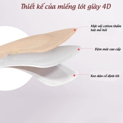 Miếng Lót Gót Giày 4D - Bảo Vệ Gót Sau Cao Cấp, Chống Thốn, Trầy Chân, Mút Ép Vải