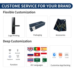 Khóa cửa thông minh F8 cho căn hộ, chung cư