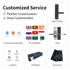 Khóa cửa thông minh F7 cho cửa gỗ