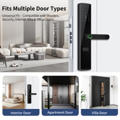 Khóa cửa thông minh Locktek F15 vân tay cho cửa gỗ và nhôm hệ lớn