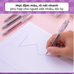 Bút gel TL GeL-068  (20), Bút bi nước, Viết mực nước, Văn phòng phẩm