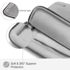 Túi Xách Laptop / Đeo Vai Chống Sốc TOMTOC Messenger Bags For Macbook 13 inch / 14 inch A45-C01